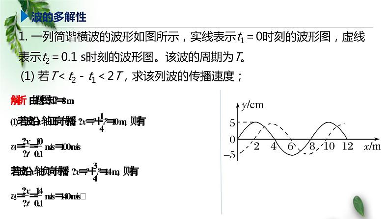 2022-2023年鲁科版(2019)新教材高中物理选择性必修1 第3章机械波章末习题课课件(2)第3页