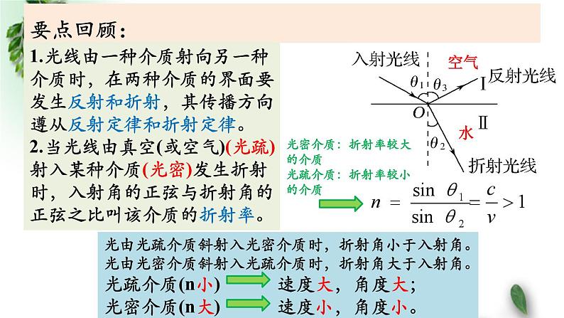 2022-2023年鲁科版(2019)新教材高中物理选择性必修1 第4章光的折射和全反射第3节光的全反射课件02