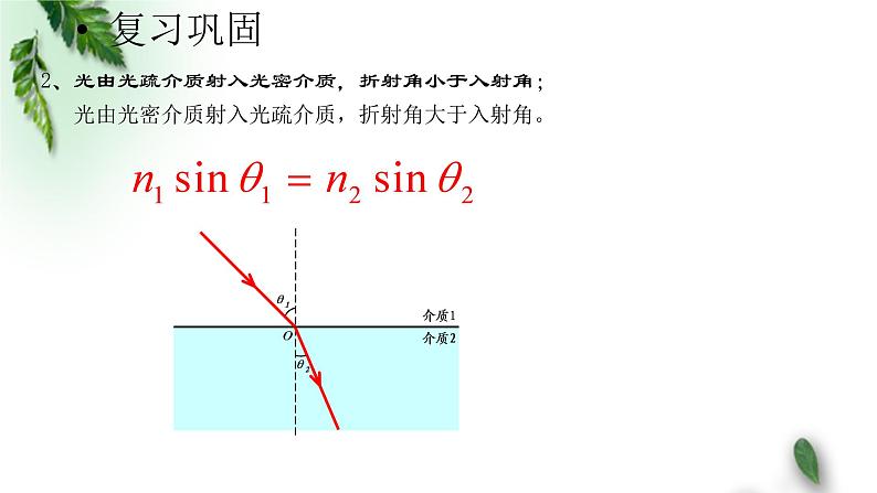 2022-2023年鲁科版(2019)新教材高中物理选择性必修1 第4章光的折射和全反射第3节光的全反射习题课课件第3页