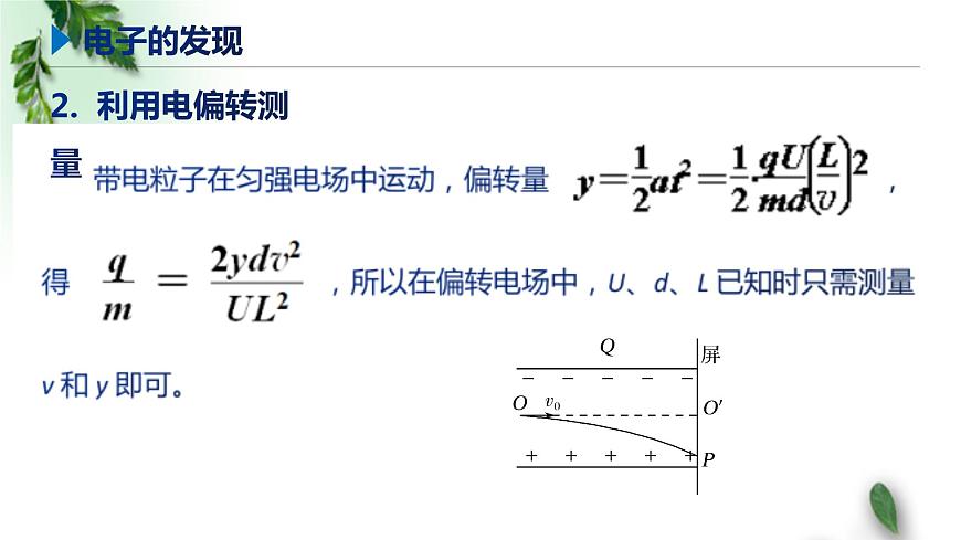 2022-2023年魯科版(2019)新教材高中物理選擇性必修3 第4章原子結(jié)構(gòu)第1節(jié)電子的發(fā)現(xiàn)與湯姆孫原子模型課件第8頁(yè)