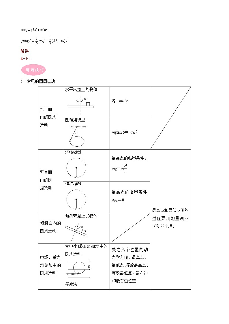 专题06 圆周运动-冲刺高考物理大题突破+限时集训(全国通用)(解析版)第2页