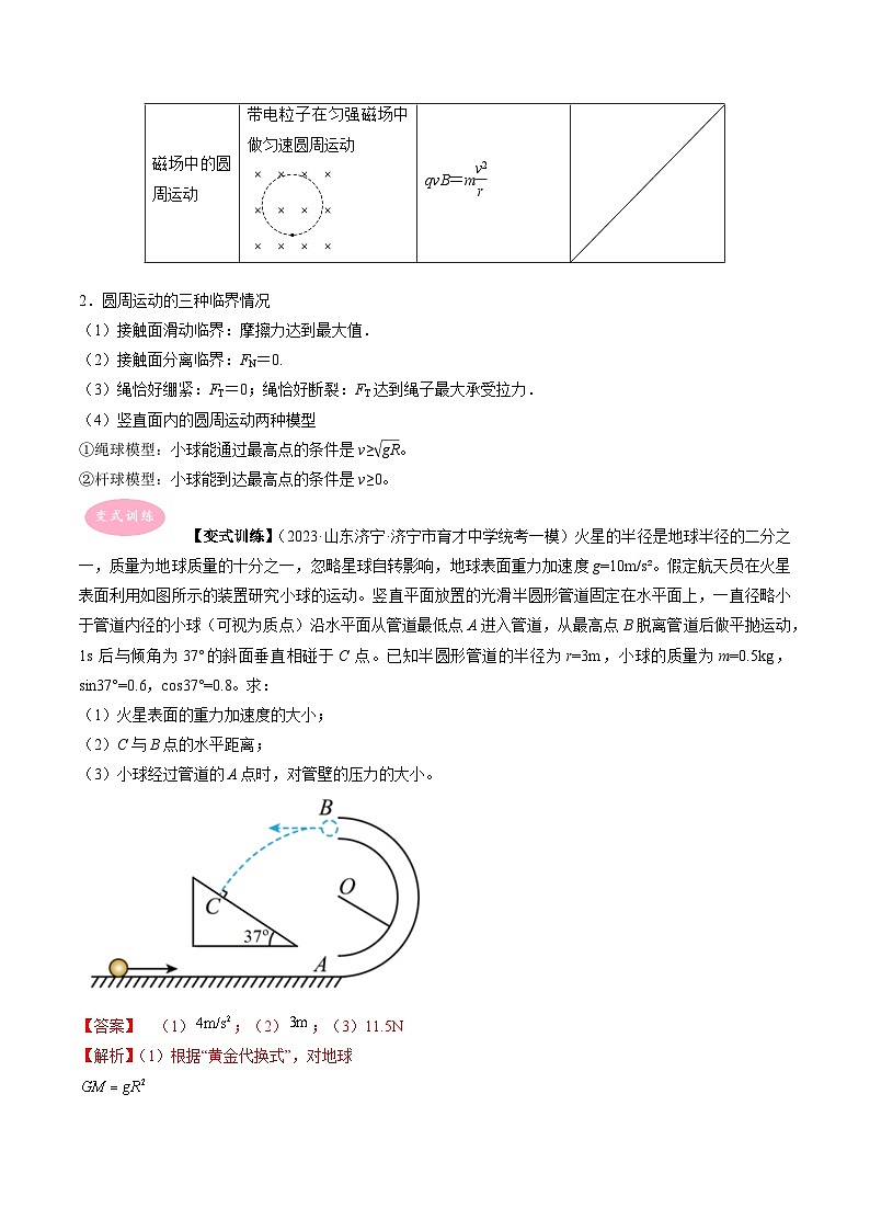 专题06 圆周运动-冲刺高考物理大题突破+限时集训(全国通用)(解析版)第3页