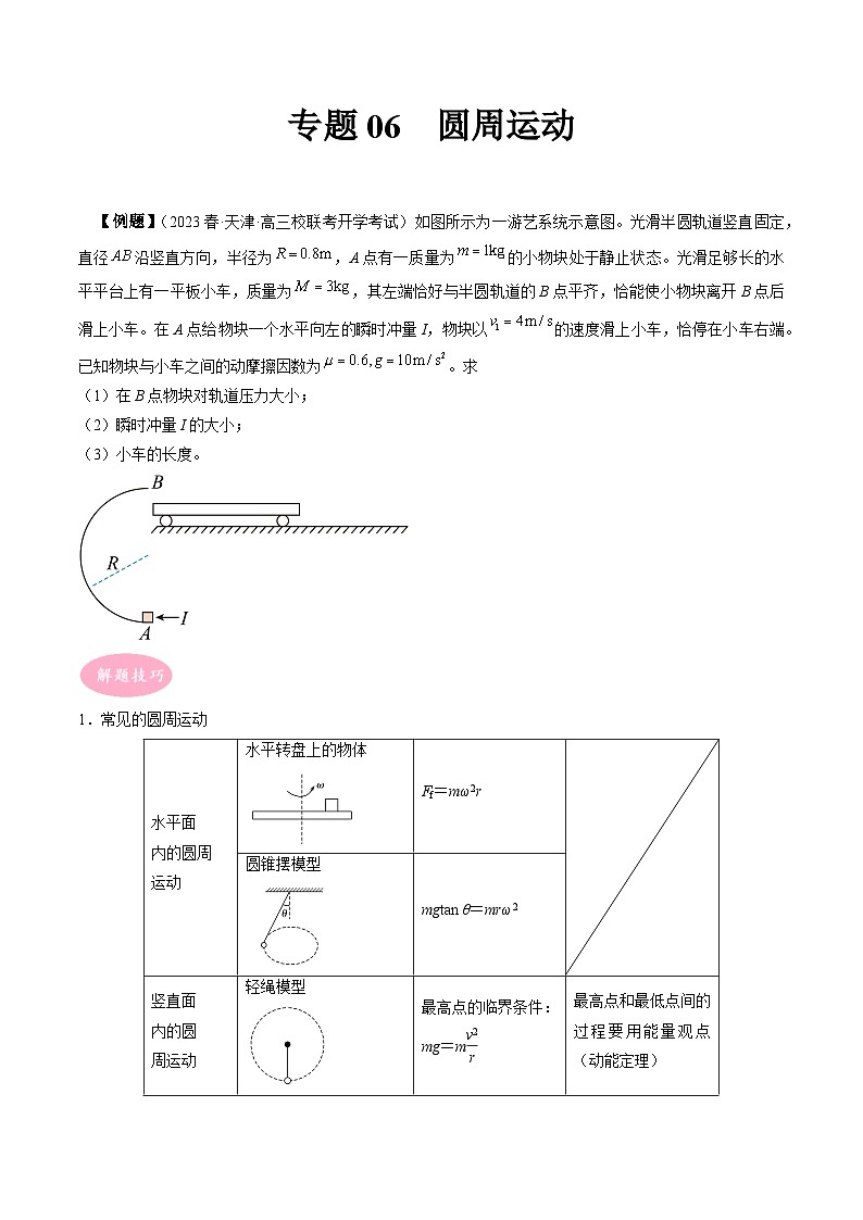 专题06 圆周运动-冲刺高考物理大题突破+限时集训(全国通用)(原卷版)第1页