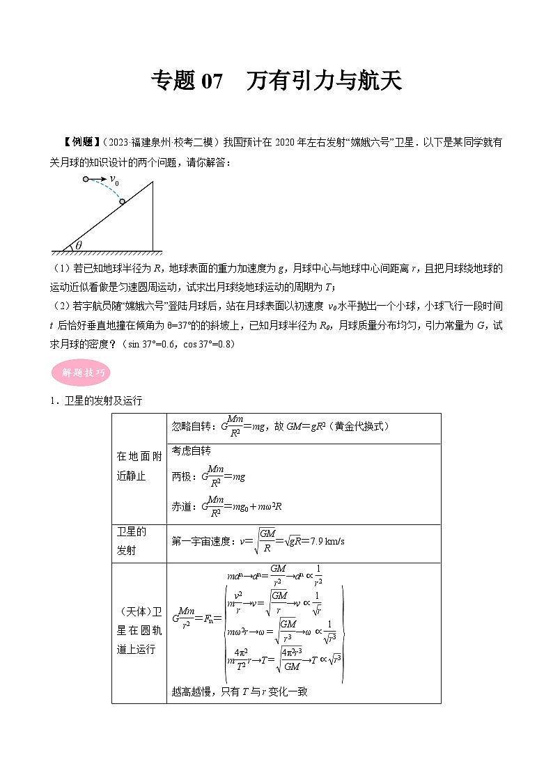 专题07 万有引力与航天-冲刺高考物理大题突破+限时集训(全国通用)01