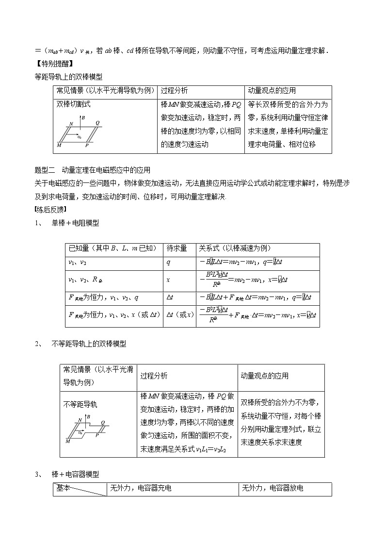 专题17 电感感应中动量、能量问题-冲刺高考物理大题突破+限时集训(全国通用)(解析版)第3页