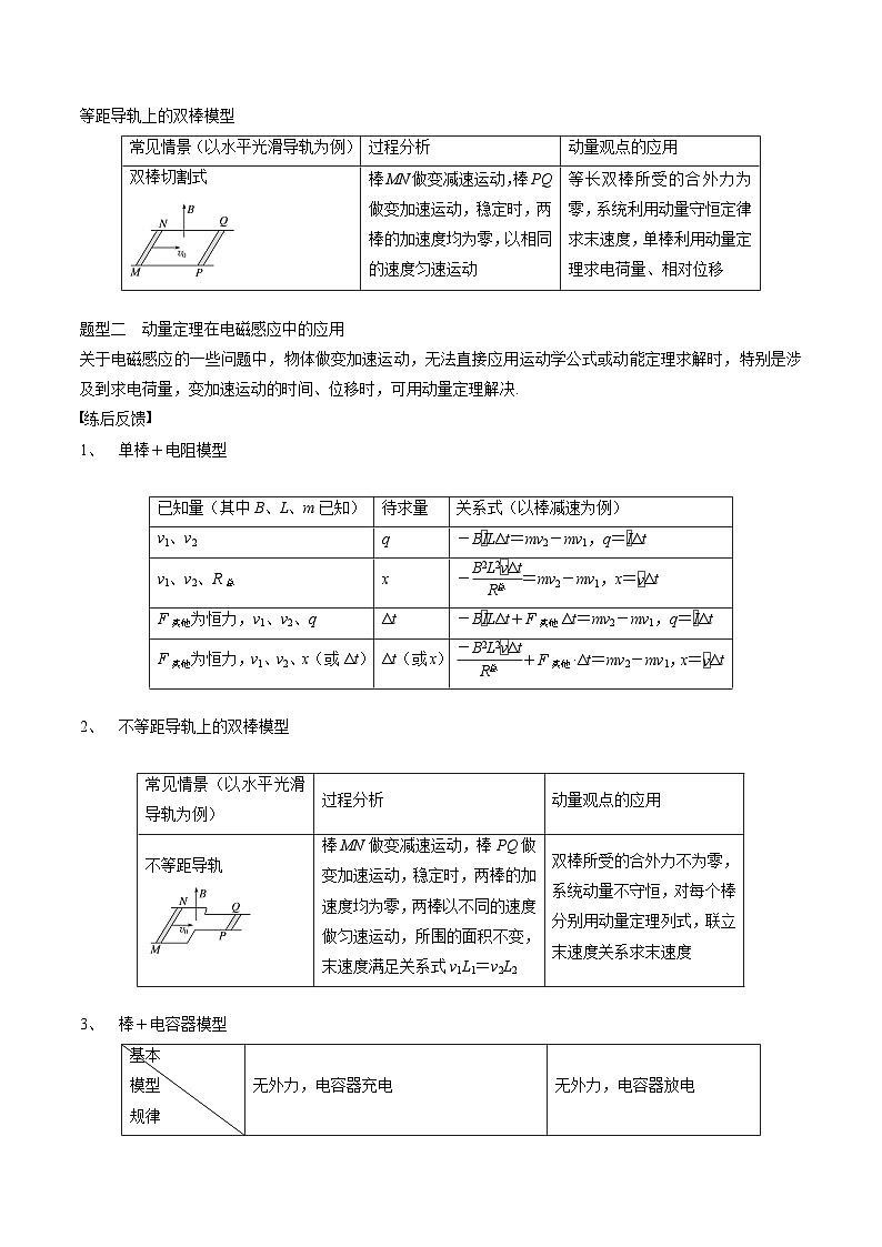 专题17 电感感应中动量、能量问题-冲刺高考物理大题突破+限时集训(全国通用)(原卷版)第2页