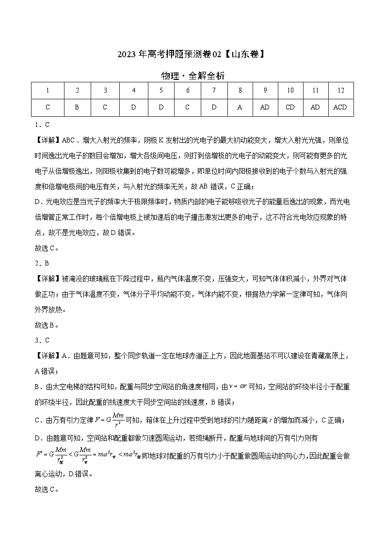 2023年高考物理押题卷02(山东卷)(全解全析)第1页