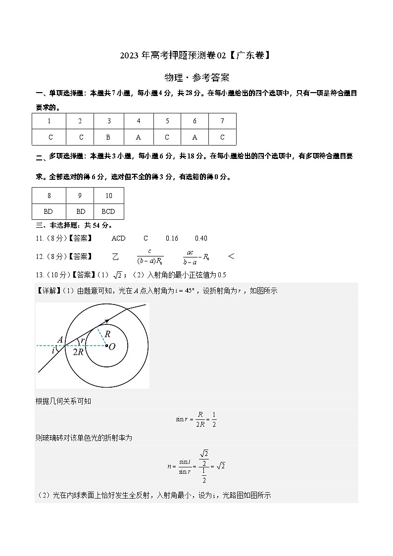 2023年高考物理押题卷02(新高广东卷)(参考答案)第1页
