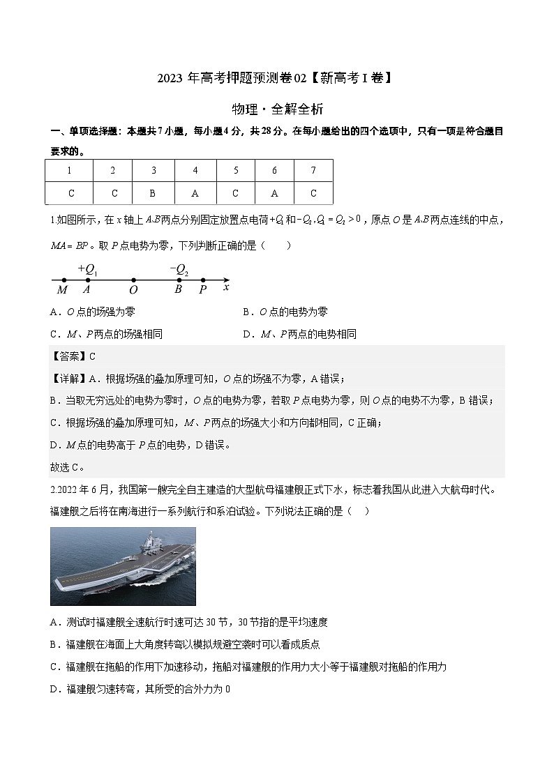 2023年高考物理押题卷02(新高广东卷)(全解全析)第1页