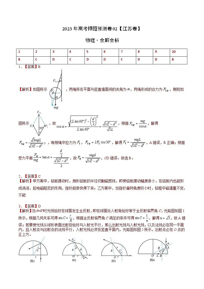 2023年高考物理押題卷02（江蘇卷）（全解全析）第1頁(yè)