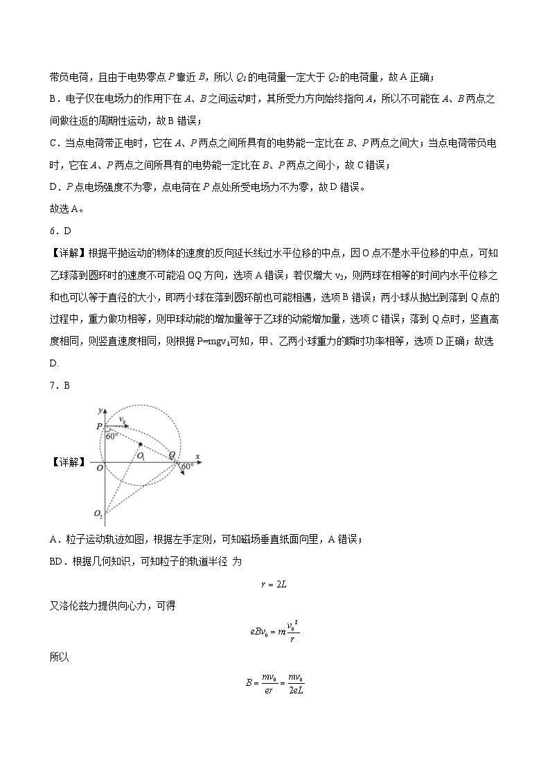 2023年高考物理押题卷02（辽宁卷）（含考试版、全解全析、参考答案、答题卡）03