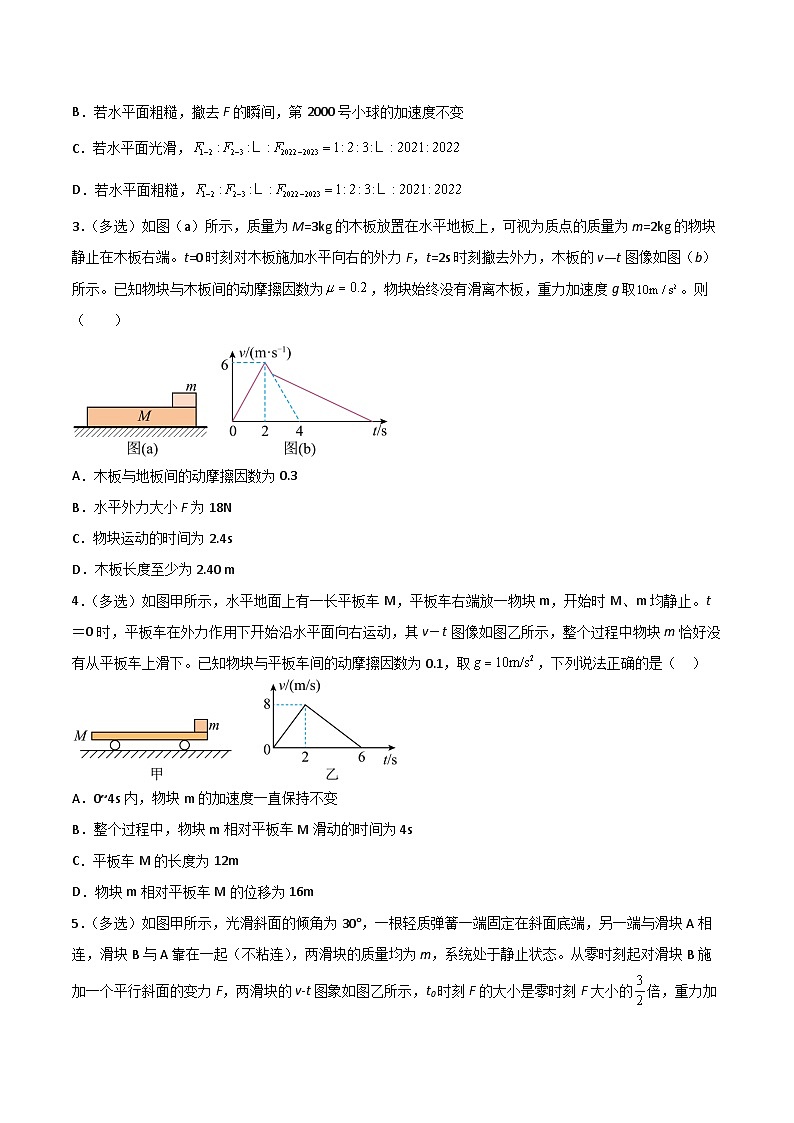 物理-2023年高考终极押题猜想(分专题预测)(原卷版)第3页
