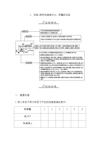 高中人教版 (2019)2 实验：探究加速度与力、质量的关系学案