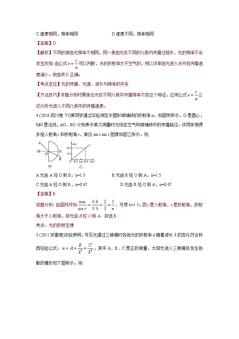 2010-2019年高考物理真题分专题训练 专题17 光学 电磁波 相对论(含解析)02