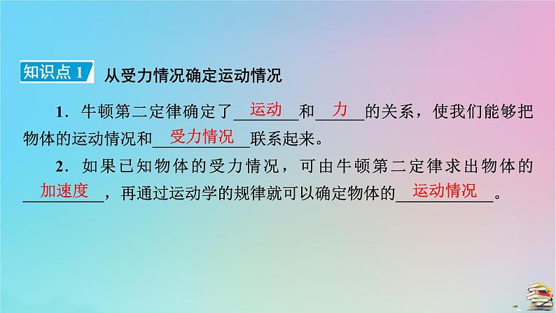 新教材2023年高中物理第4章运动和力的关系5牛顿运动定律的应用课件新人教版必修第一册第8页