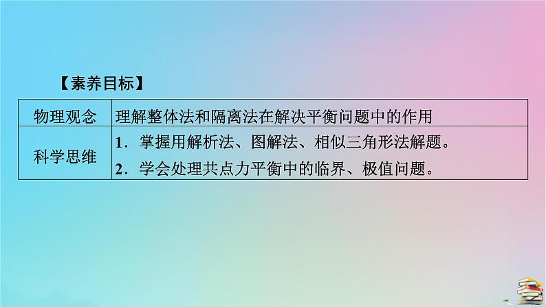 新教材2023年高中物理第3章相互作用__力专题强化5共点力平衡的三类问题课件新人教版必修第一册第6页