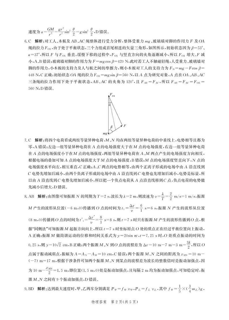 物理t答案2023高考临考信息卷第2页