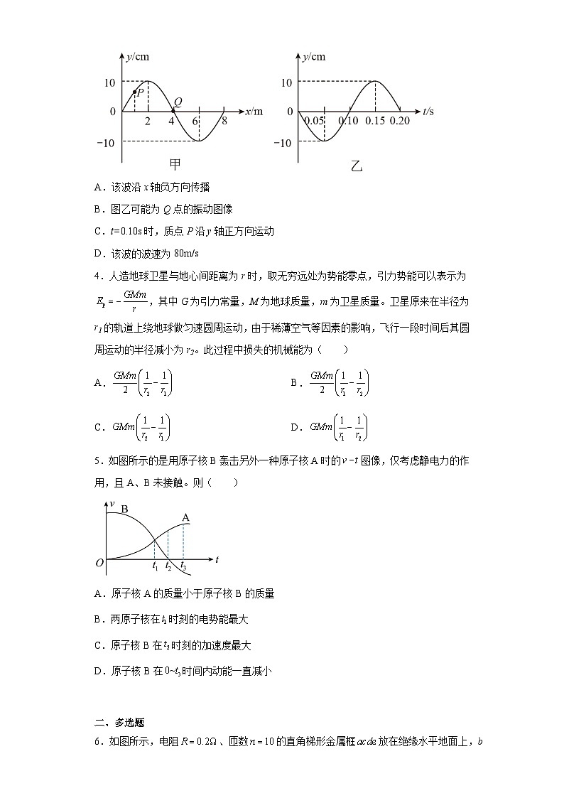 2023届吉林省梅河口市第五中学高三下学期第五次模拟理综物理试题(含解析)第2页