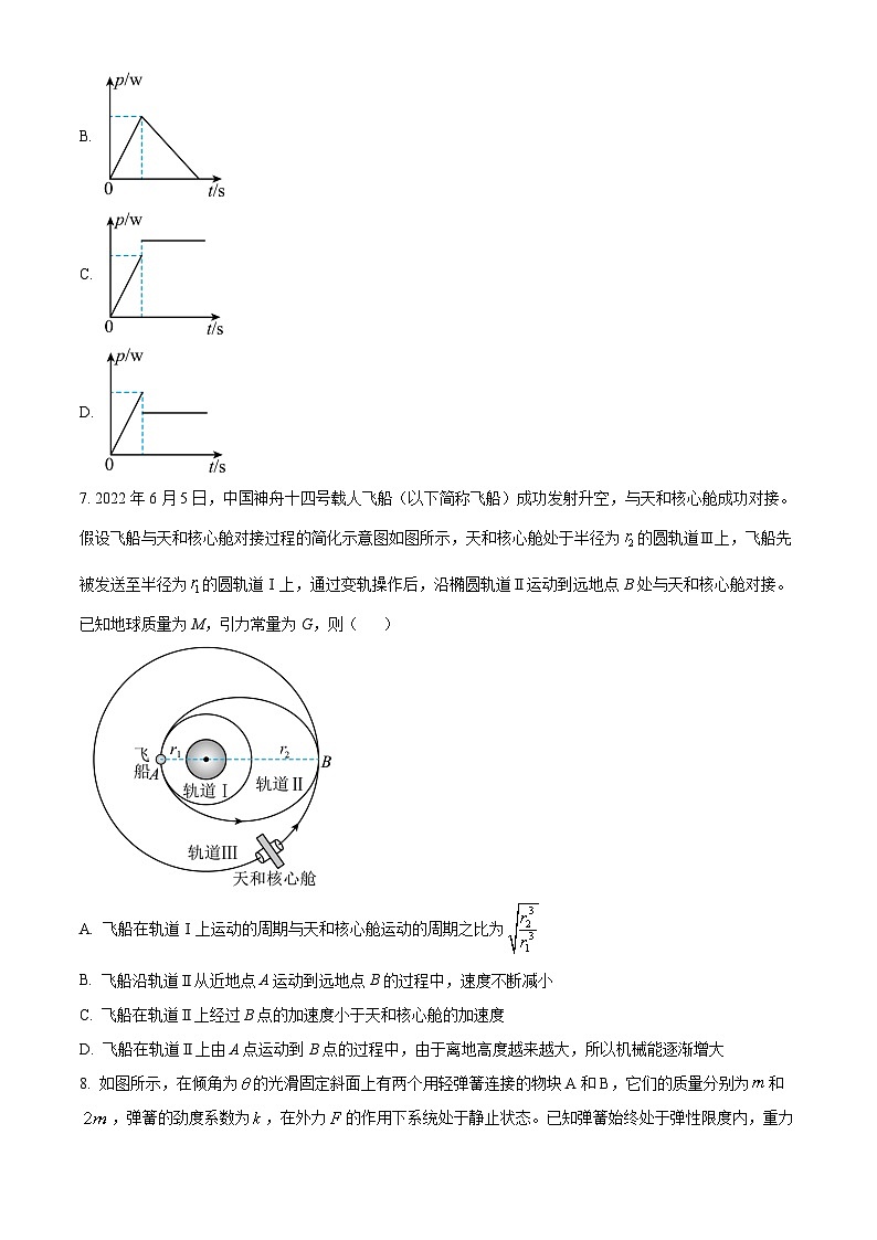 2023届海南省高三下学期高考全真模拟物理试题(六)(原卷版)第3页
