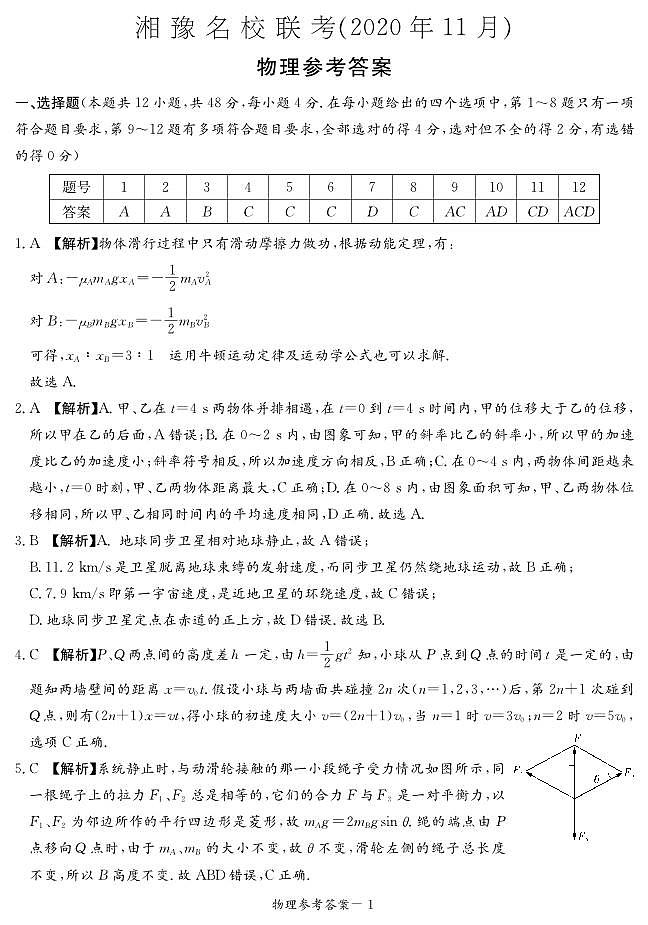 物理答案(湘豫名校11月联考)第1页