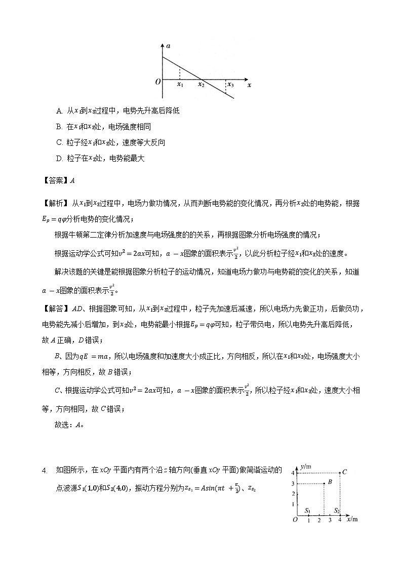 龙泉中学、宜昌一中2021届高三年级2月联合考试物理试题详答第3页