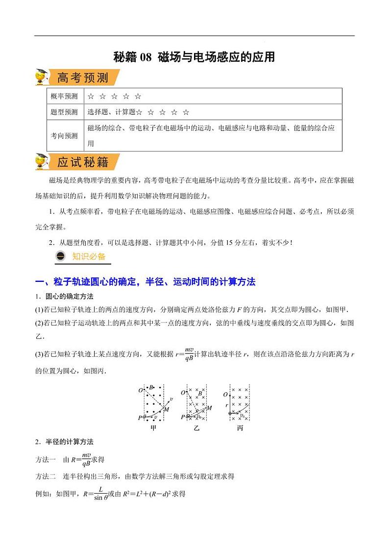 高考物理二轮复习《磁场与电场感应的应用》(原卷版+解析版)第1页