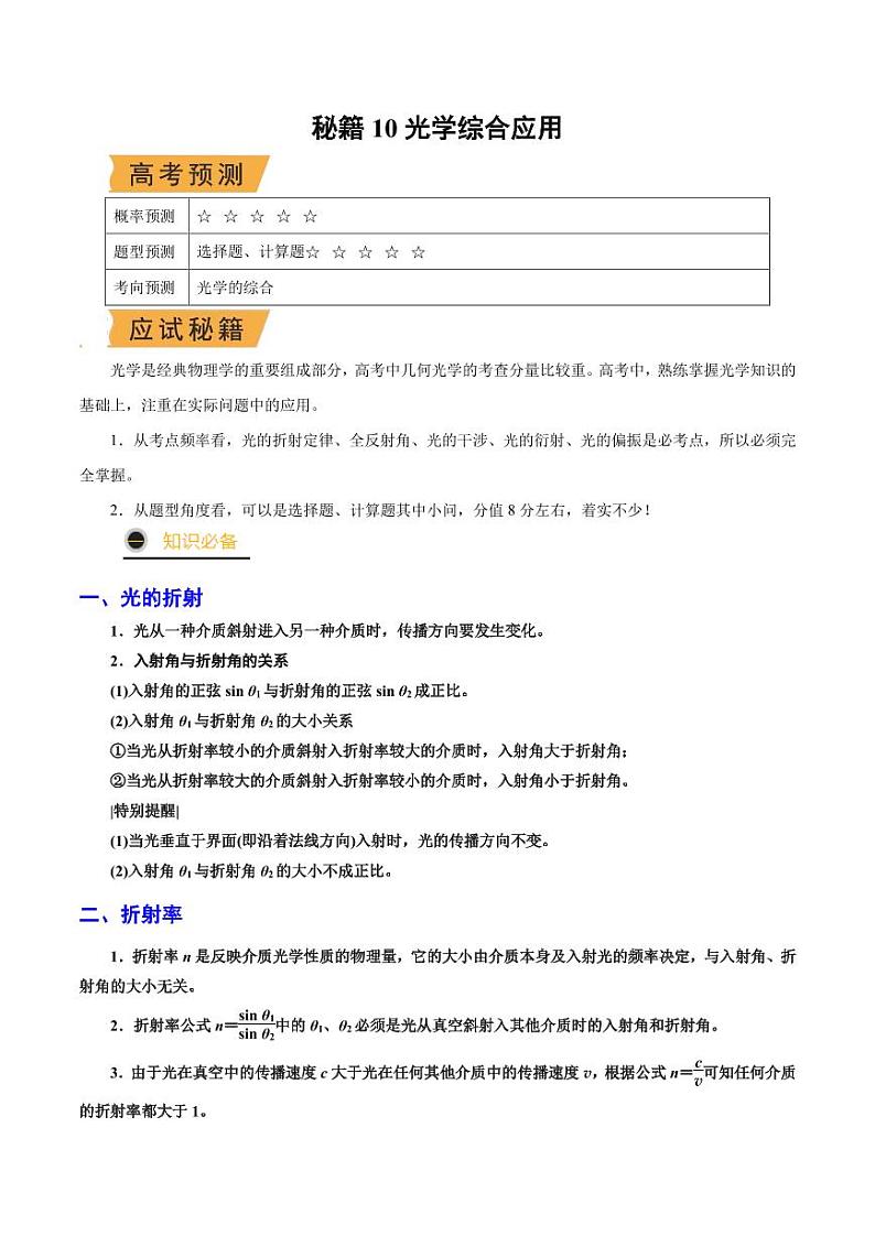 高考物理二轮复习《光学综合应用》(原卷版+解析版)01