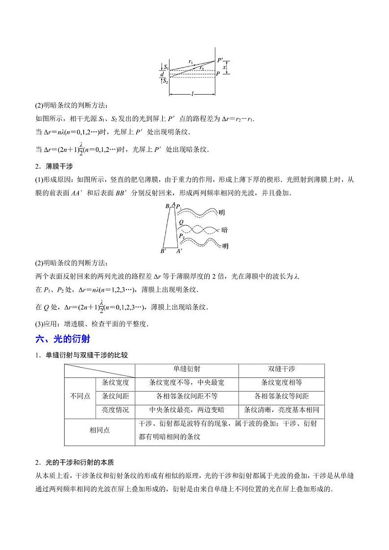 高考物理二轮复习《光学综合应用》(原卷版+解析版)03
