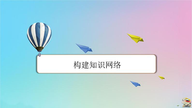 高中物理粤教版(2019)必修2:本章小结4第4章机械能及其守恒定律课件02