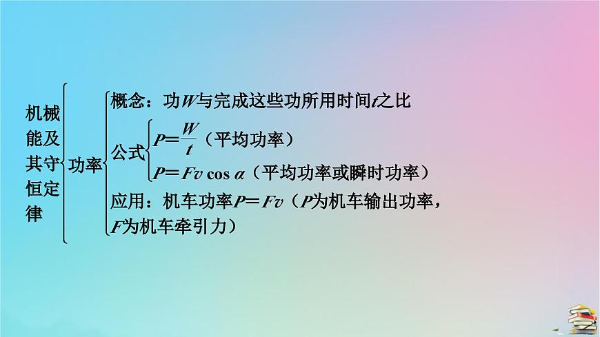 高中物理粵教版（2019）必修2：本章小結(jié)4第4章機(jī)械能及其守恒定律課件第4頁
