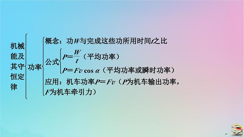 高中物理粤教版(2019)必修2:本章小结4第4章机械能及其守恒定律课件04