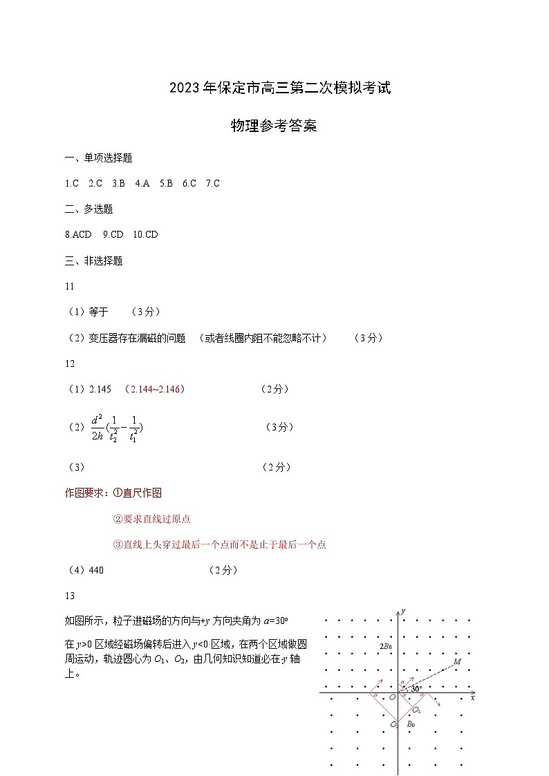 2023届河北省保定市高三下学期第二次模拟考试物理参考答案第1页