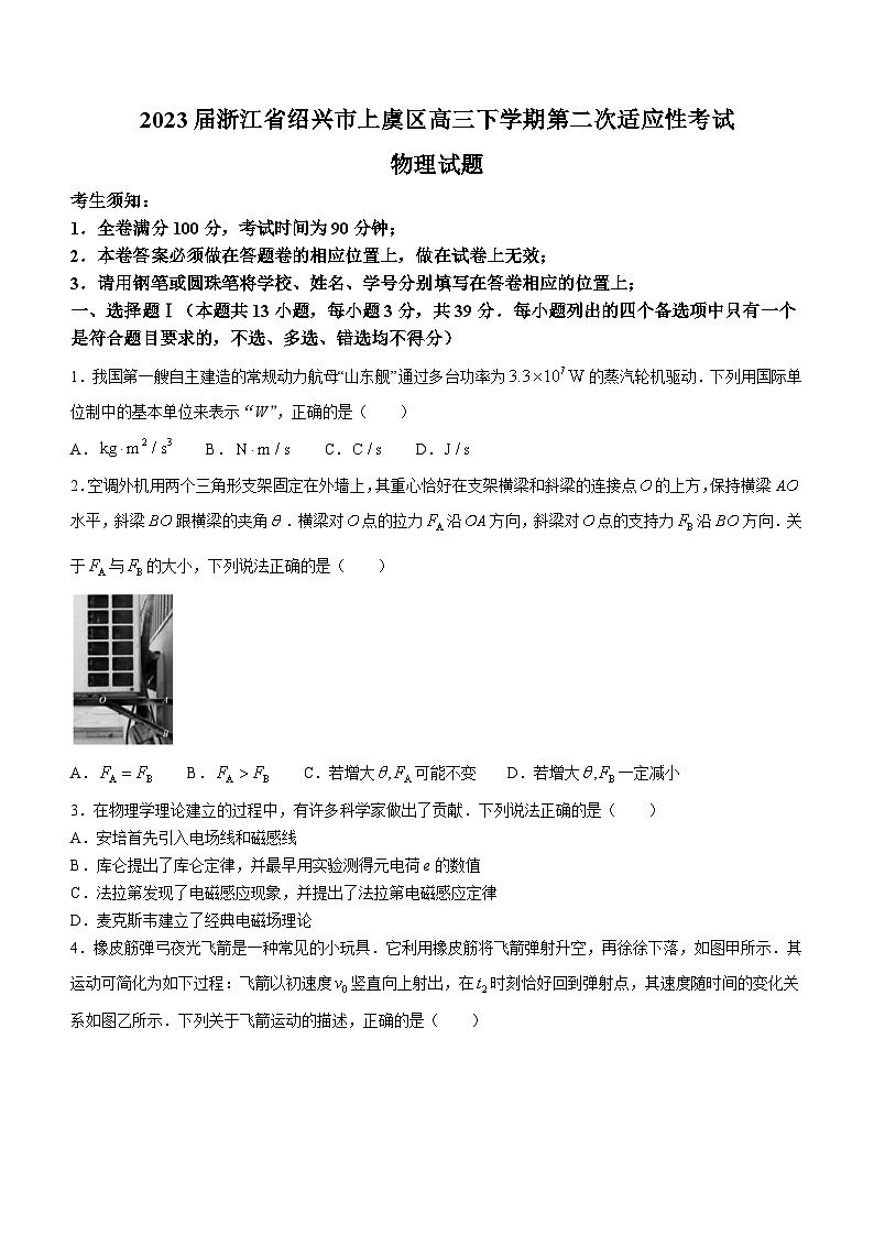 2023届浙江省绍兴市上虞区高三下学期第二次适应性考试(二模)物理试题及答案第1页