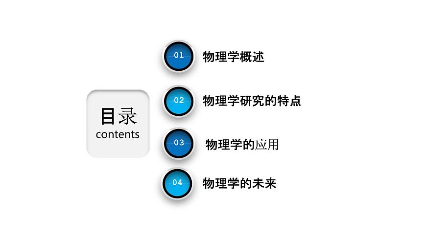 2022-2023年人教版(2019)新教材高中物理必修1 序言-物理學：研究物質及其運動規(guī)律的科學課件第2頁