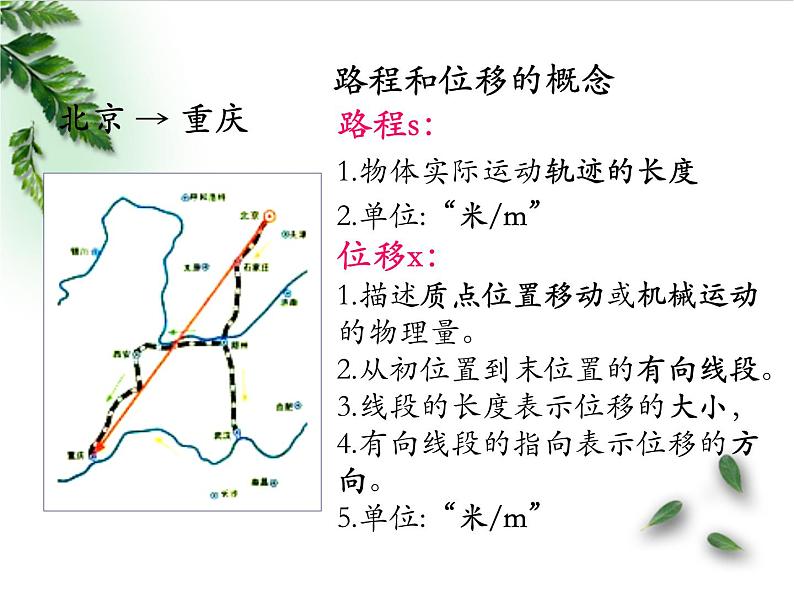 2022-2023年人教版(2019)新教材高中物理必修1 第1章运动的描述第2节时间位移课件第8页