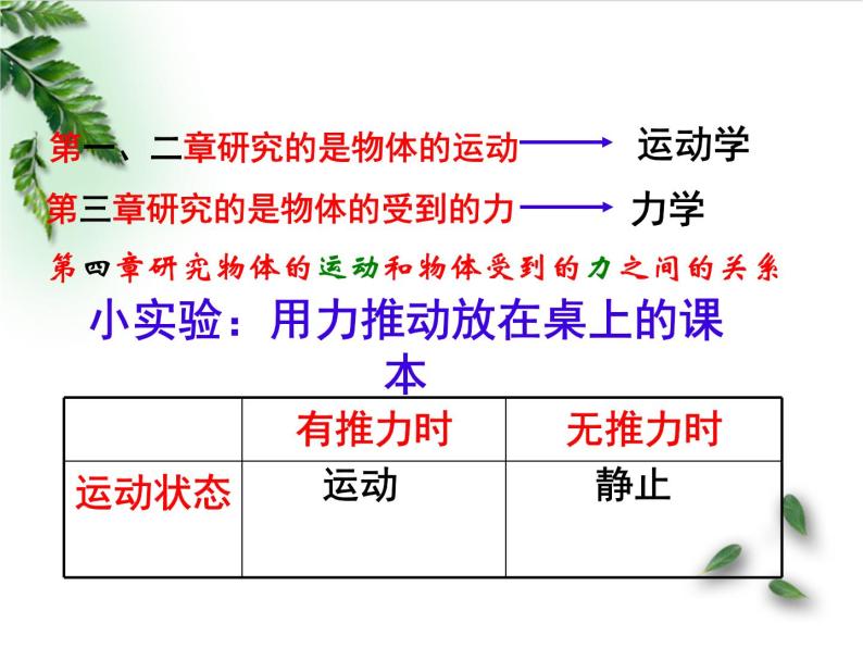 2022-2023年人教版(2019)新教材高中物理必修1 第4章运动和力的关系第1节牛顿第一定律课件02