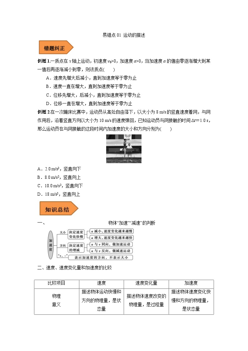 新高考物理三轮冲刺易错题易错点01 运动的描述 （2份打包，原卷版+解析版）