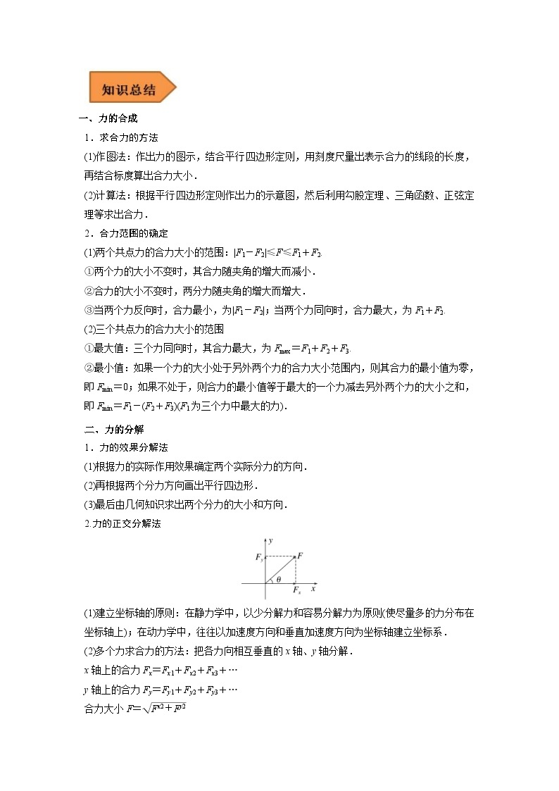 新高考物理三轮冲刺易错题易错点05  力的合成与分解 共点力的平衡（2份打包，原卷版+解析版）02