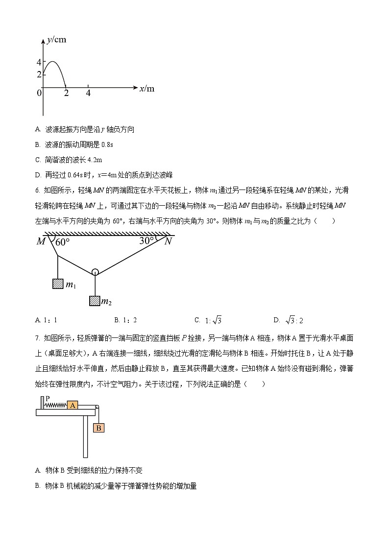 河北省衡水中学2022-2023学年高三下学期五调考试物理试题(原卷版)第3页