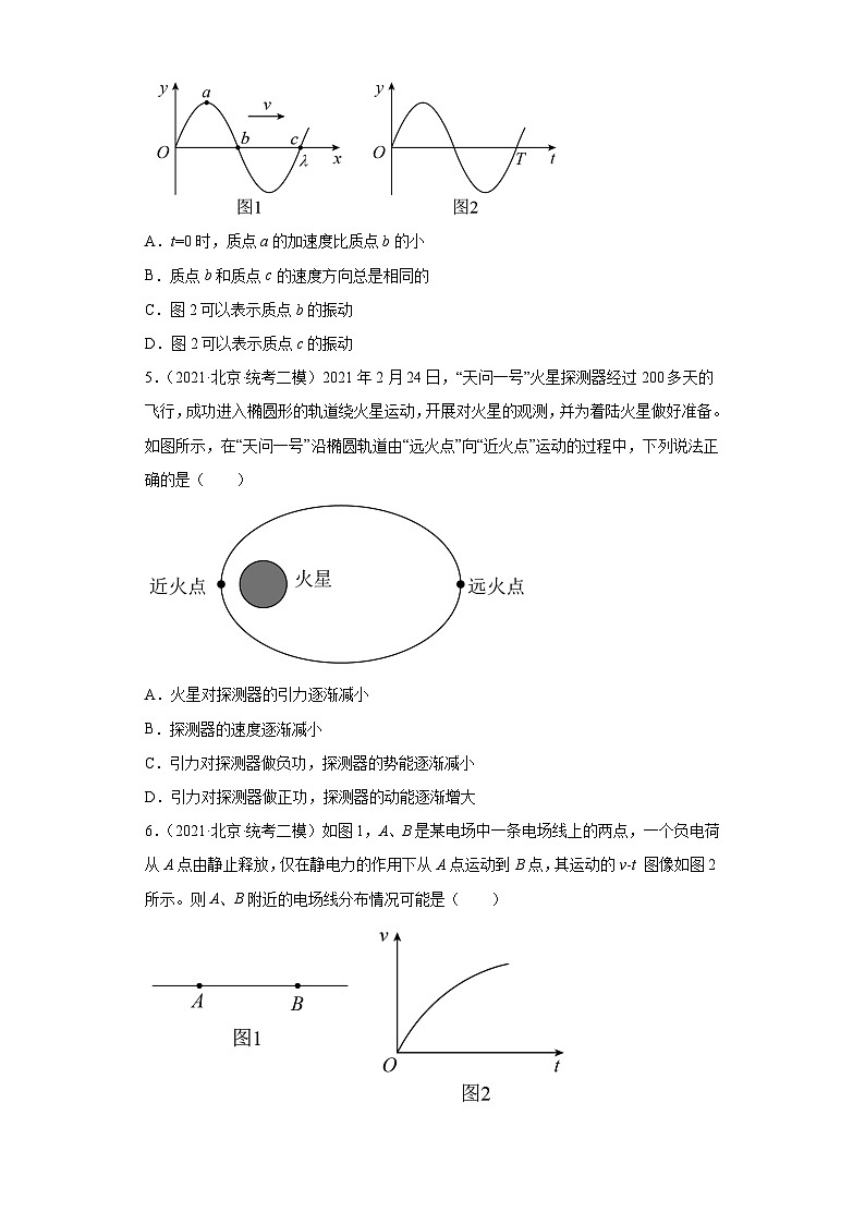 北京市西城区2021届-2023届高考物理三年模拟(二模)按题型分类汇编-01选择题02