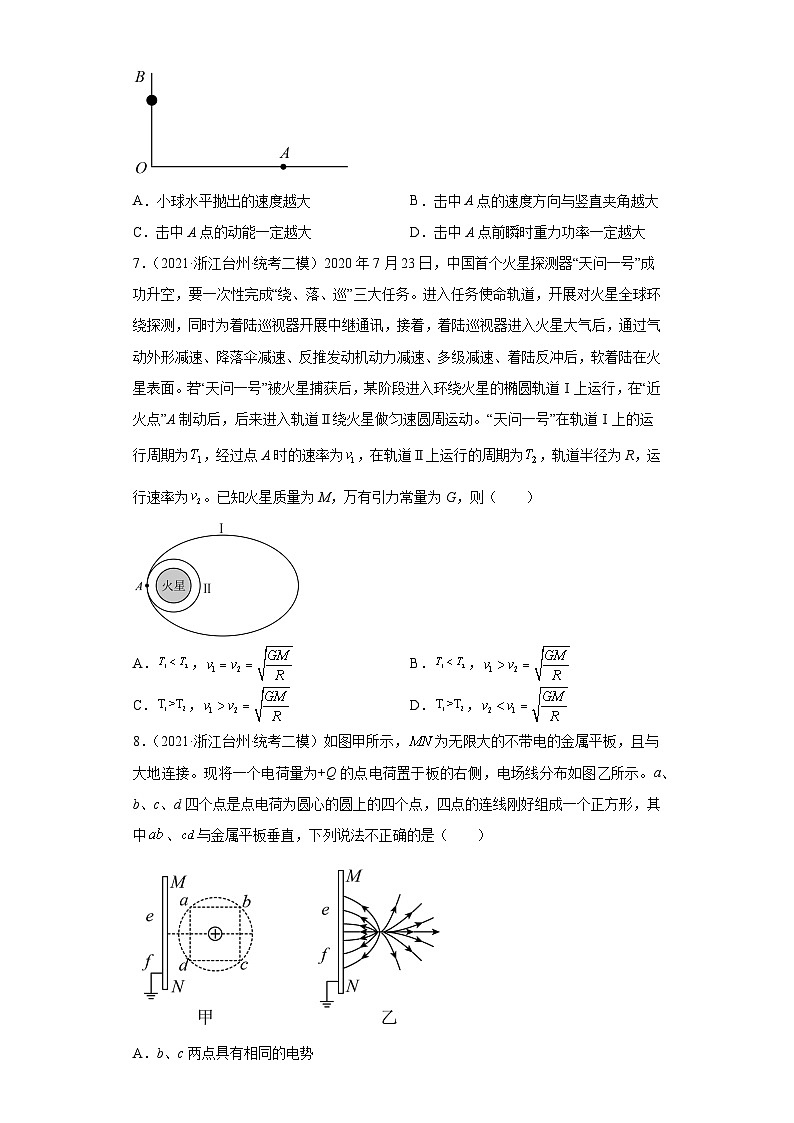 浙江省台州市2021届-2023届高考物理三年模拟(二模)按题型分类汇编-01选择题03