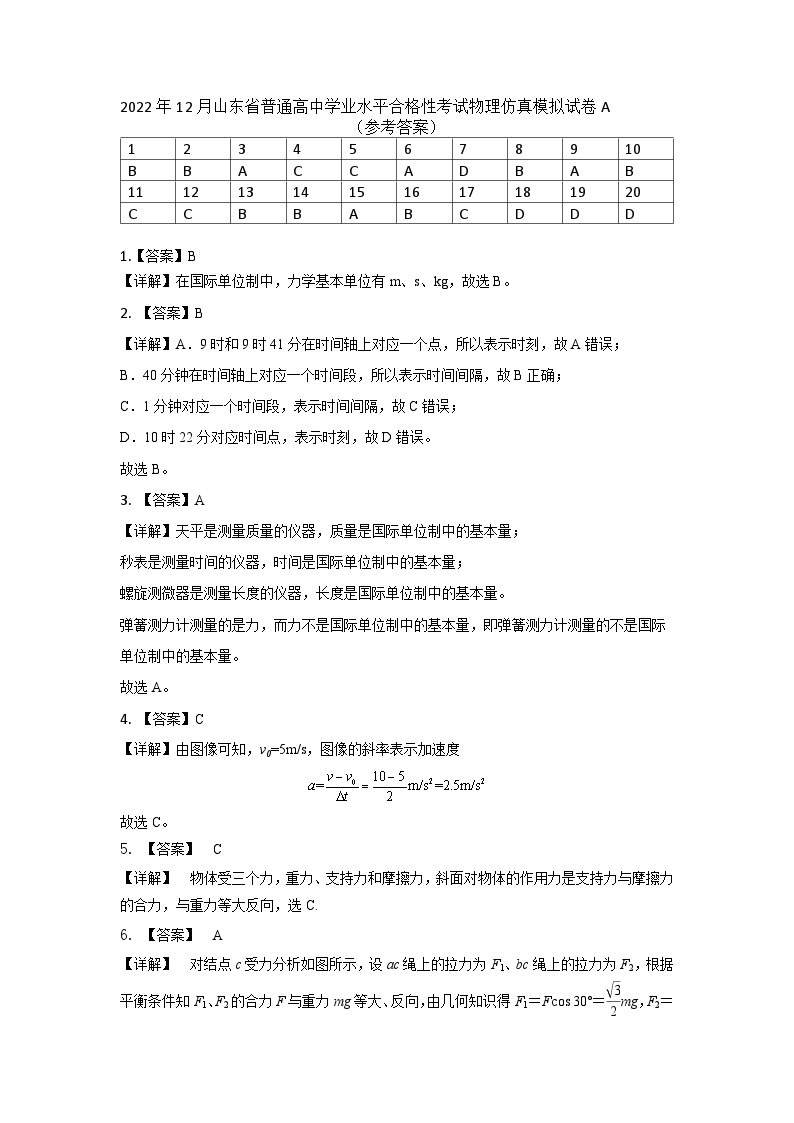 2022年12月山东省普通高中学业水平合格性考试物理模拟卷（一）01