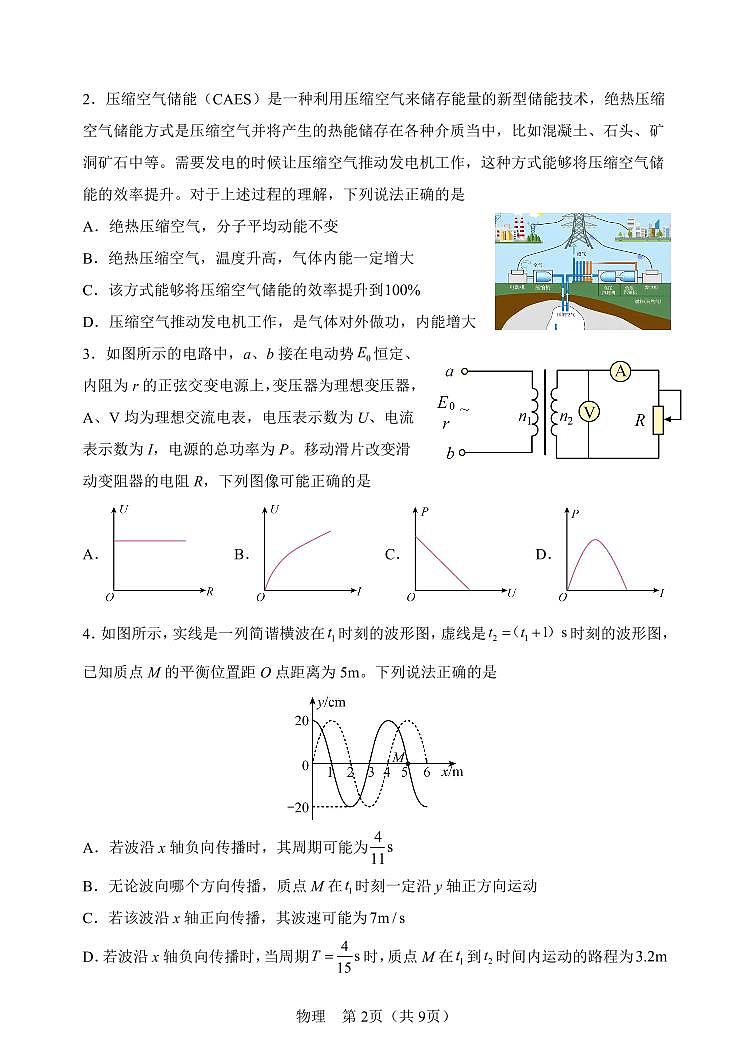 2022届天津市普通高中高三学业水平等级性考试猜题物理试题第2页