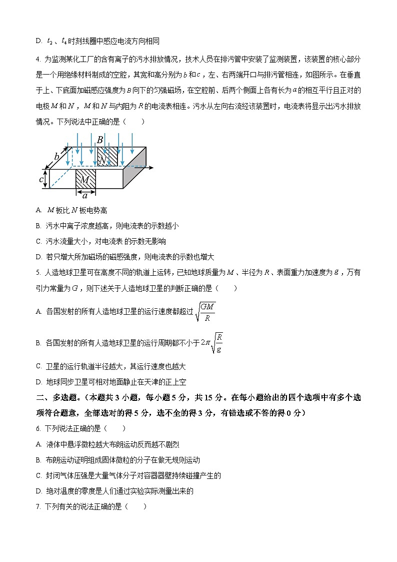 2023届天津市红桥区高三下学期二模物理试题(解析版)02