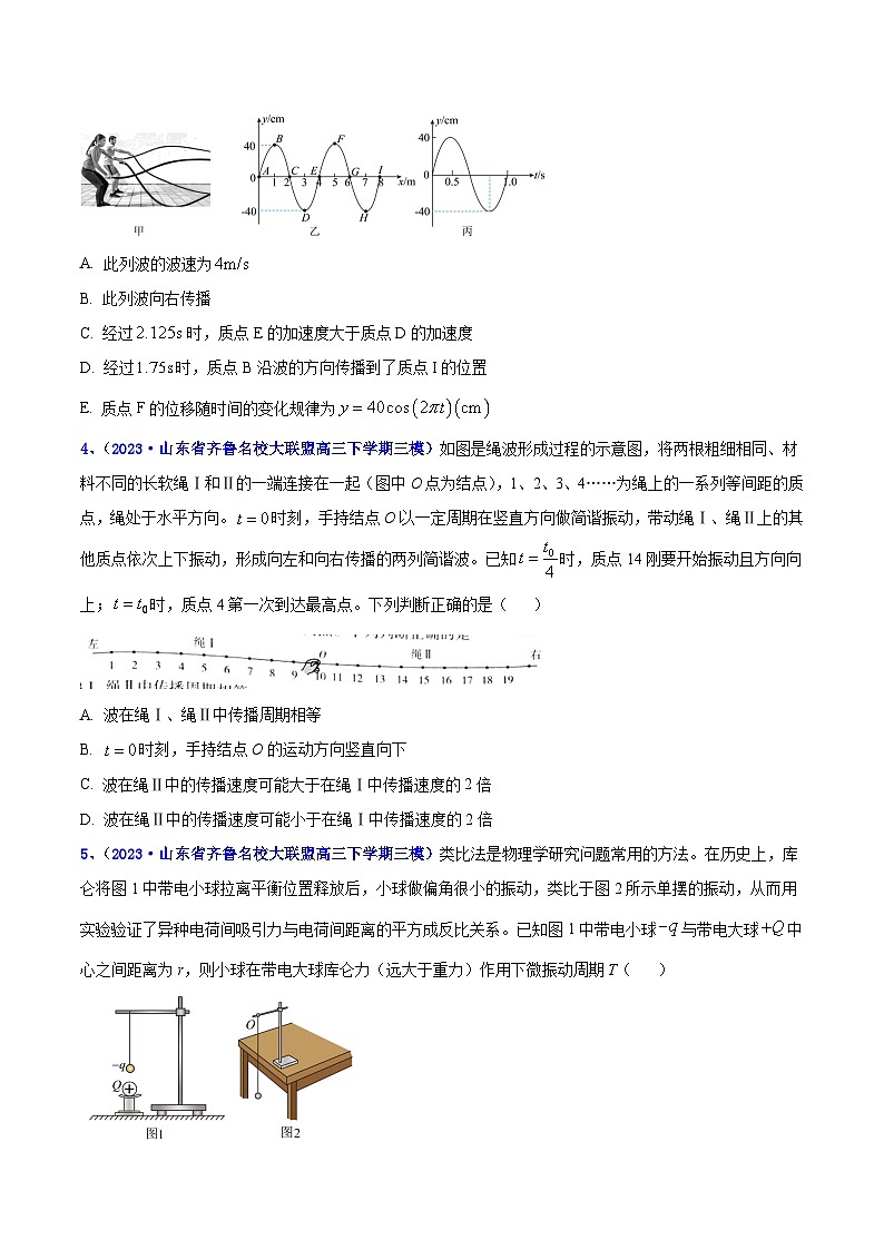 专题16 机械振动机械波2023年高考物理三模试题分项汇编(全国通用)(原卷版)第2页