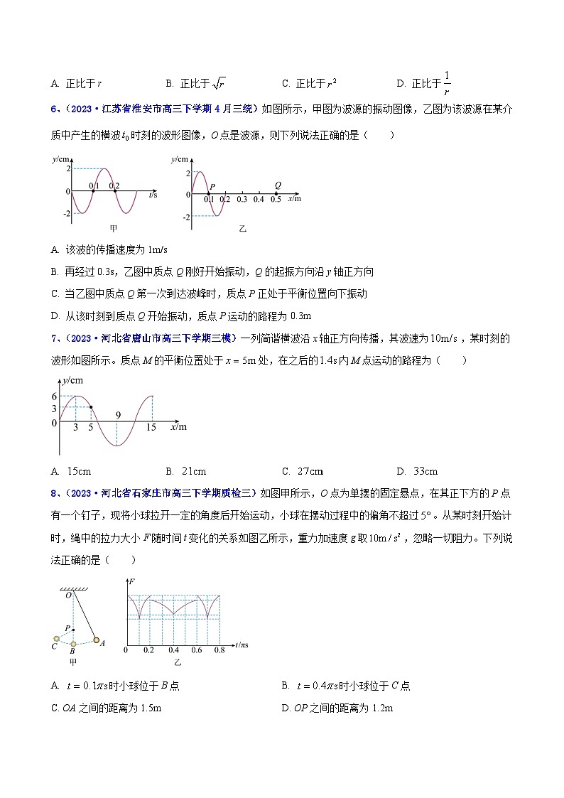 专题16 机械振动机械波2023年高考物理三模试题分项汇编(全国通用)(原卷版)第3页