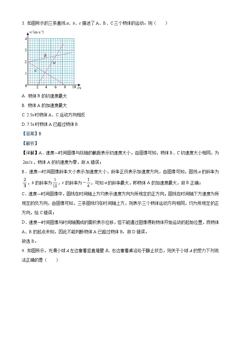 浙江省温州市乐清市知临中学2023届高三物理下学期5月模拟试题(Word版附解析)02
