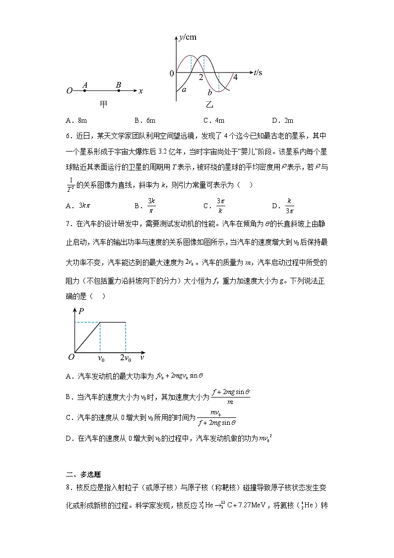 2023届辽宁省部分学校高三下学期模拟演练物理试题(含解析)第2页