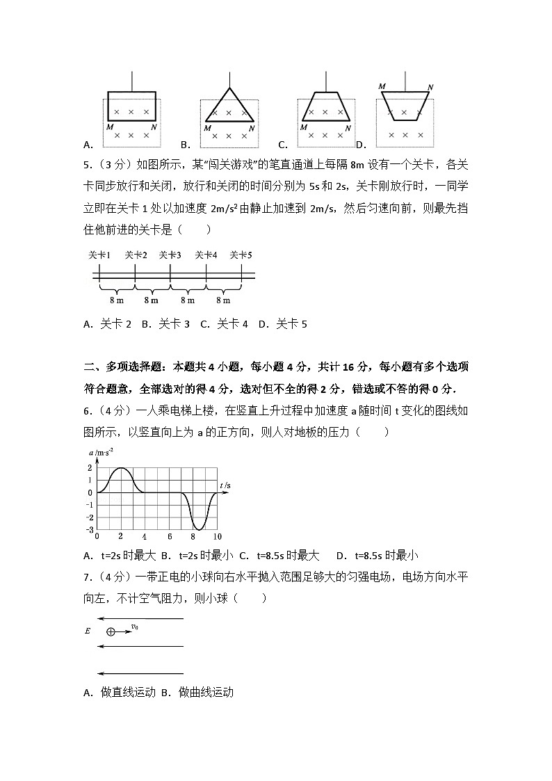 2015年江苏省高考物理试卷第2页