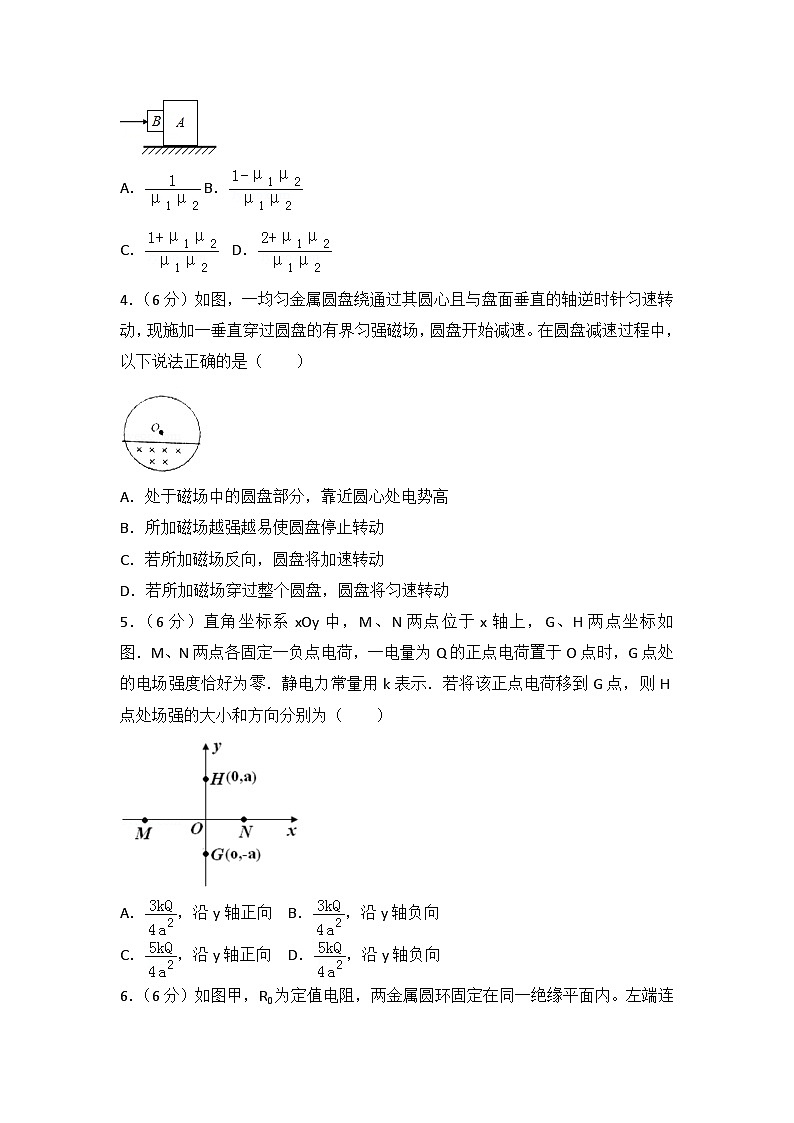 2015年山东省高考物理试卷第2页